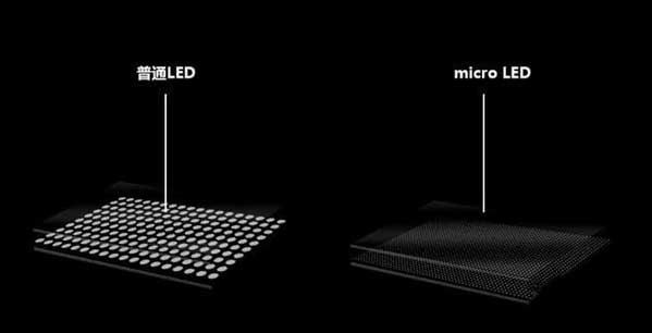 坡头苹果手机维修分享什么时候会用上MicroLED屏？ 