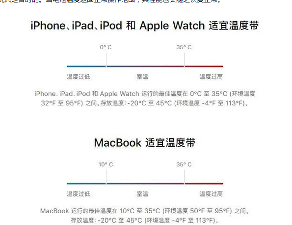 坡头苹果13维修分享iPhone 13耗电越来越快怎么办 