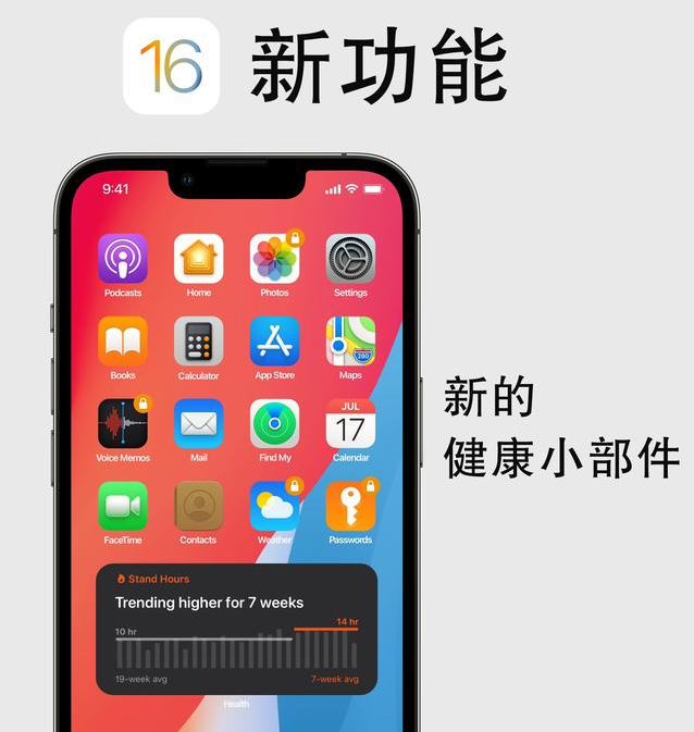 坡头苹果手机维修分享iOS16新功能汇总 