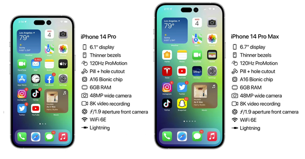 坡头苹果14维修分享iPhone 14具体参数汇总 
