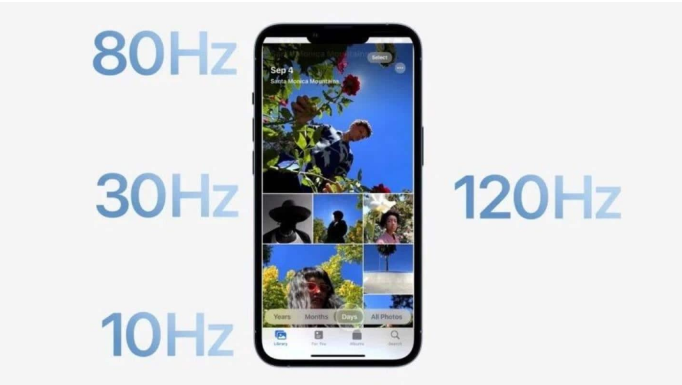 坡头苹果14维修分享iPhone 14有高刷吗 