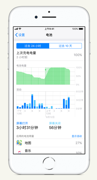 坡头苹果手机维修分享iPhone 在夜间待机时耗电异常怎么办 