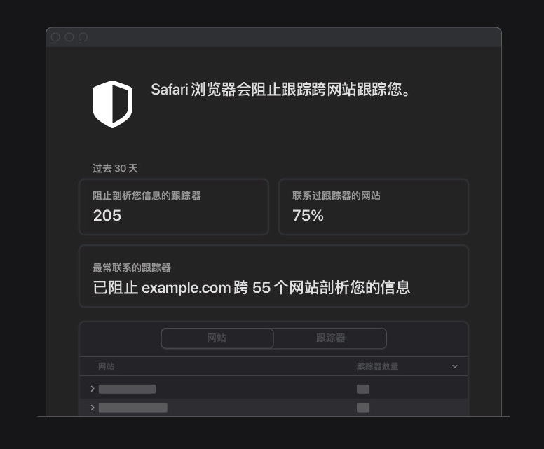 坡头苹果手机维修分享如何在 Safari 浏览器中查看和打开隐私报告 