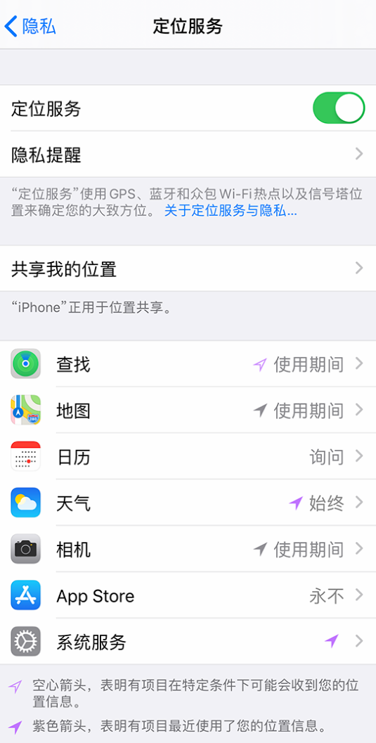 坡头苹果手机维修分享iPhone 状态栏中时间显示为蓝色图标是什么情况 